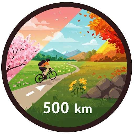 500km Cycle for 2025 Season